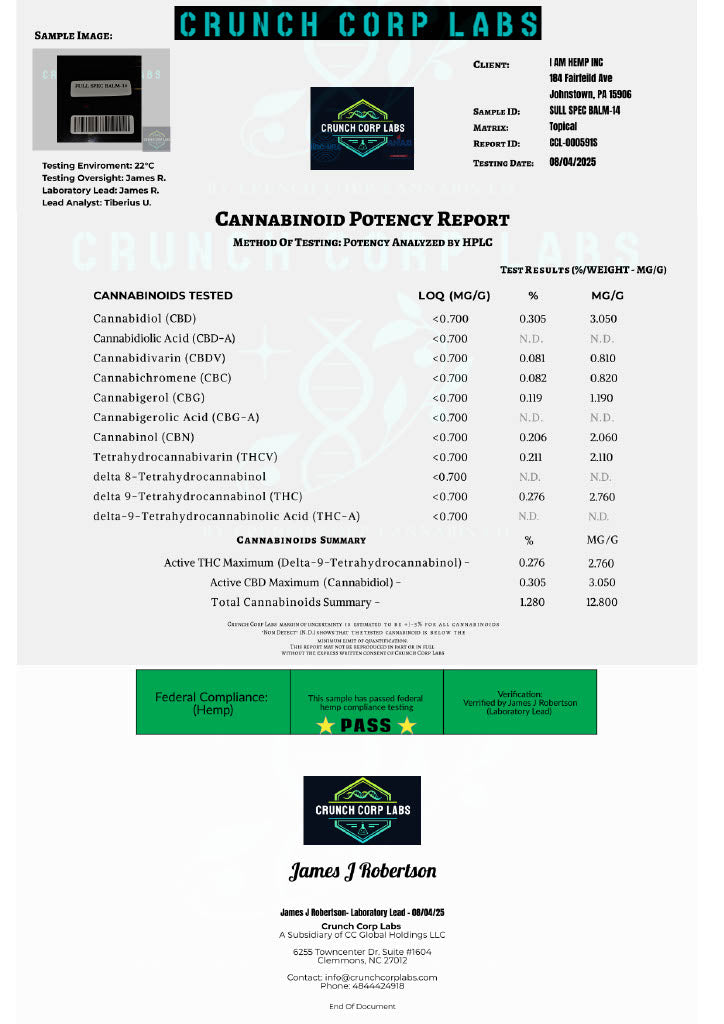 Granny's Legs THC Cream